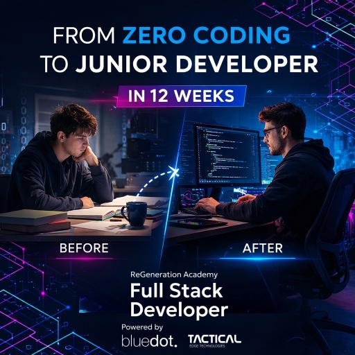 full stack developer evolution